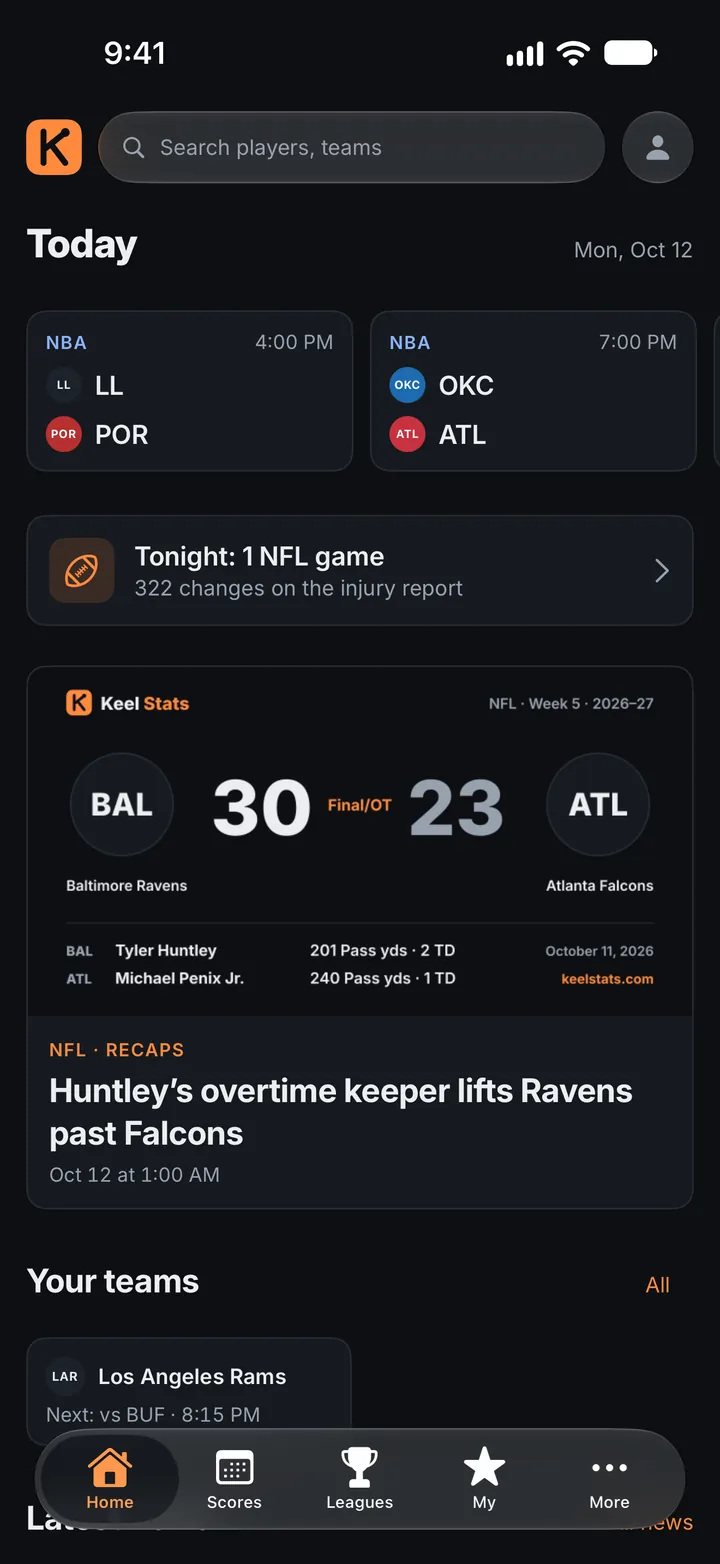Home: the scores ribbon, the top story and your teams' games